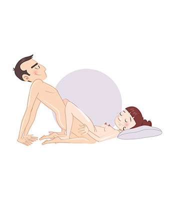 posizione